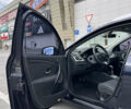 Рено Меган, объемом двигателя 1.46 л и пробегом 275 тыс. км за 7000 $, фото 9 на Automoto.ua