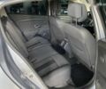 Рено Меган, объемом двигателя 1.5 л и пробегом 252 тыс. км за 6400 $, фото 10 на Automoto.ua