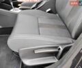 Рено Меган, объемом двигателя 2 л и пробегом 217 тыс. км за 6599 $, фото 13 на Automoto.ua