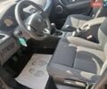 Рено Меган, объемом двигателя 0 л и пробегом 106 тыс. км за 7777 $, фото 2 на Automoto.ua
