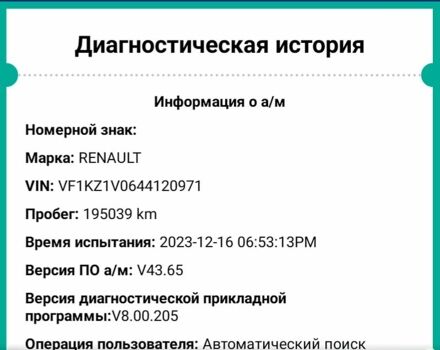 Рено Меган, объемом двигателя 1.4 л и пробегом 195 тыс. км за 7800 $, фото 2 на Automoto.ua