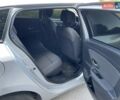 Рено Меган, объемом двигателя 1.5 л и пробегом 220 тыс. км за 7650 $, фото 7 на Automoto.ua
