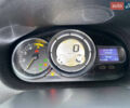Рено Меган, объемом двигателя 1.5 л и пробегом 278 тыс. км за 6400 $, фото 54 на Automoto.ua
