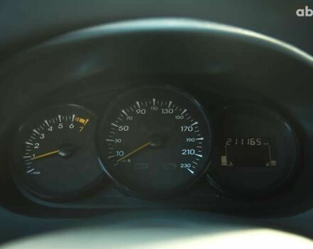 Рено Меган, объемом двигателя 0 л и пробегом 211 тыс. км за 8000 $, фото 13 на Automoto.ua