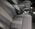 Рено Меган, объемом двигателя 1.87 л и пробегом 285 тыс. км за 6000 $, фото 20 на Automoto.ua