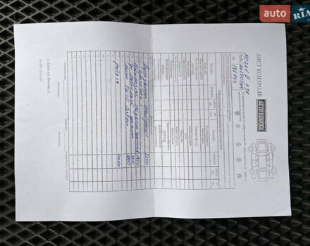 Рено Меган, объемом двигателя 1.46 л и пробегом 202 тыс. км за 9500 $, фото 9 на Automoto.ua