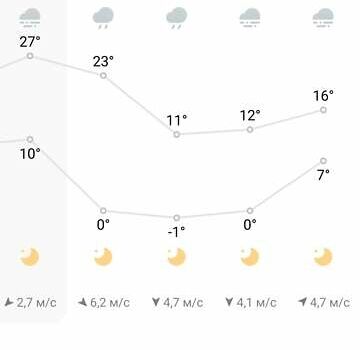 Рено Меган, об'ємом двигуна 1.5 л та пробігом 325 тис. км за 9500 $, фото 2 на Automoto.ua