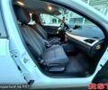 Рено Меган, объемом двигателя 1.6 л и пробегом 180 тыс. км за 8650 $, фото 8 на Automoto.ua