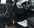Рено Меган, объемом двигателя 1.5 л и пробегом 193 тыс. км за 8599 $, фото 15 на Automoto.ua