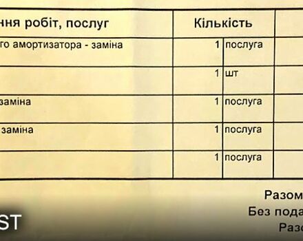 Рено Меган, объемом двигателя 1.6 л и пробегом 103 тыс. км за 9550 $, фото 4 на Automoto.ua