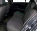 Рено Меган, объемом двигателя 16 л и пробегом 158 тыс. км за 7800 $, фото 8 на Automoto.ua