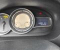 Рено Меган, объемом двигателя 1.5 л и пробегом 255 тыс. км за 7800 $, фото 2 на Automoto.ua