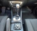 Рено Меган, объемом двигателя 1.46 л и пробегом 285 тыс. км за 6999 $, фото 21 на Automoto.ua