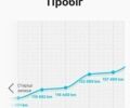 Рено Меган, объемом двигателя 1.46 л и пробегом 168 тыс. км за 8000 $, фото 19 на Automoto.ua