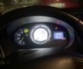 Рено Меган, объемом двигателя 1.5 л и пробегом 250 тыс. км за 7200 $, фото 7 на Automoto.ua