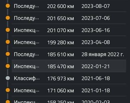 Рено Меган, объемом двигателя 1.5 л и пробегом 228 тыс. км за 8999 $, фото 86 на Automoto.ua
