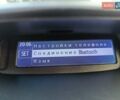 Рено Меган, объемом двигателя 1.5 л и пробегом 228 тыс. км за 8999 $, фото 68 на Automoto.ua