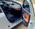 Рено Меган, объемом двигателя 1.5 л и пробегом 200 тыс. км за 10300 $, фото 4 на Automoto.ua