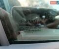 Рено Меган, объемом двигателя 1.5 л и пробегом 228 тыс. км за 8999 $, фото 55 на Automoto.ua