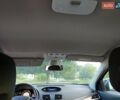 Рено Меган, объемом двигателя 1.5 л и пробегом 228 тыс. км за 8999 $, фото 81 на Automoto.ua