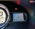 Рено Меган, объемом двигателя 1.5 л и пробегом 228 тыс. км за 8999 $, фото 75 на Automoto.ua