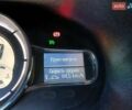 Рено Меган, объемом двигателя 1.5 л и пробегом 228 тыс. км за 8999 $, фото 77 на Automoto.ua