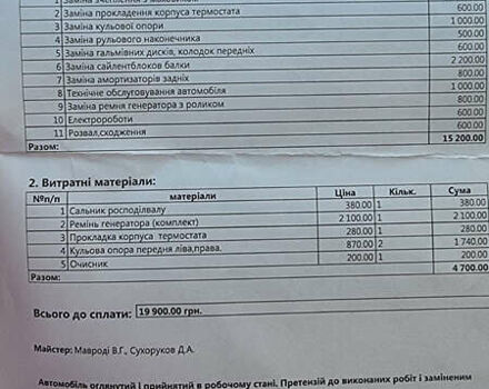 Рено Меган, об'ємом двигуна 1.46 л та пробігом 287 тис. км за 8478 $, фото 29 на Automoto.ua