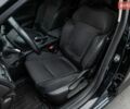 Рено Меган, об'ємом двигуна 1.5 л та пробігом 191 тис. км за 11604 $, фото 9 на Automoto.ua