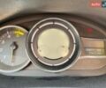 Рено Меган, об'ємом двигуна 1.46 л та пробігом 208 тис. км за 5636 $, фото 1 на Automoto.ua