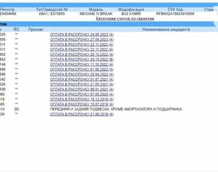 Рено Меган, об'ємом двигуна 1.5 л та пробігом 186 тис. км за 13300 $, фото 26 на Automoto.ua