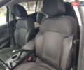 Рено Меган, объемом двигателя 1.46 л и пробегом 252 тыс. км за 10999 $, фото 18 на Automoto.ua