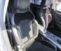 Рено Меган, объемом двигателя 1.6 л и пробегом 232 тыс. км за 11900 $, фото 19 на Automoto.ua