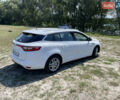 Рено Меган, объемом двигателя 1.5 л и пробегом 150 тыс. км за 13800 $, фото 1 на Automoto.ua