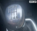 Рено Меган, объемом двигателя 1.5 л и пробегом 155 тыс. км за 13200 $, фото 18 на Automoto.ua