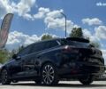 Рено Меган, объемом двигателя 1.5 л и пробегом 162 тыс. км за 15999 $, фото 21 на Automoto.ua