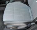 Рено Меган, об'ємом двигуна 0 л та пробігом 1 тис. км за 28500 $, фото 15 на Automoto.ua