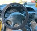 Жовтий Рено Меган, об'ємом двигуна 2 л та пробігом 235 тис. км за 2800 $, фото 17 на Automoto.ua