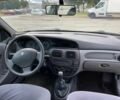 Серый Рено Меган, объемом двигателя 1.9 л и пробегом 182 тыс. км за 800 $, фото 12 на Automoto.ua