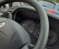 Серый Рено Меган, объемом двигателя 1.6 л и пробегом 94 тыс. км за 6000 $, фото 16 на Automoto.ua