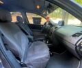 Серый Рено Меган, объемом двигателя 1.5 л и пробегом 0 тыс. км за 3300 $, фото 5 на Automoto.ua