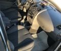 Сірий Рено Меган, об'ємом двигуна 1.87 л та пробігом 300 тис. км за 2999 $, фото 5 на Automoto.ua