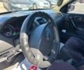 Сірий Рено Меган, об'ємом двигуна 1.6 л та пробігом 216 тис. км за 3690 $, фото 20 на Automoto.ua