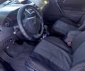 Серый Рено Меган, объемом двигателя 1.6 л и пробегом 0 тыс. км за 3500 $, фото 4 на Automoto.ua
