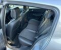 Сірий Рено Меган, об'ємом двигуна 1.6 л та пробігом 200 тис. км за 3499 $, фото 7 на Automoto.ua