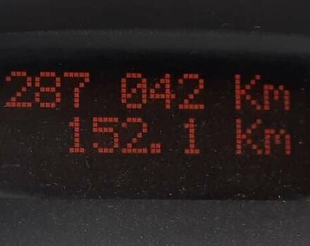 Серый Рено Меган, объемом двигателя 1.46 л и пробегом 287 тыс. км за 4200 $, фото 1 на Automoto.ua