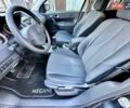 Рено Меган 2004 у Вінниці на Automoto.ua Сірий Рено Меган, об'ємом двигуна 1.6 л та пробігом 199 тис. км за 5300 $, фото 13 на Automoto.ua