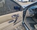 Сірий Рено Меган, об'ємом двигуна 0 л та пробігом 277 тис. км за 2999 $, фото 5 на Automoto.ua