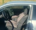 Сірий Рено Меган, об'ємом двигуна 1.5 л та пробігом 310 тис. км за 3300 $, фото 2 на Automoto.ua