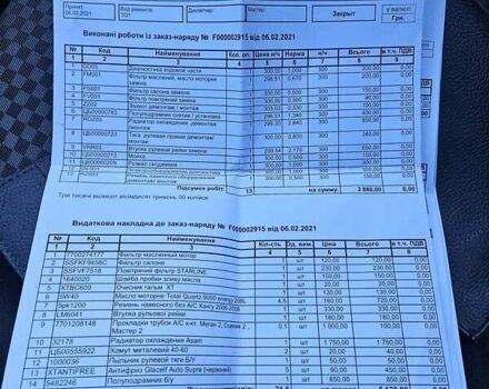 Сірий Рено Меган, об'ємом двигуна 1.6 л та пробігом 136 тис. км за 4600 $, фото 19 на Automoto.ua