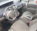 Рено Меган 2005 у Харкові на Automoto.ua Сірий Рено Меган, об'ємом двигуна 2 л та пробігом 280 тис. км за 4500 $, фото 5 на Automoto.ua